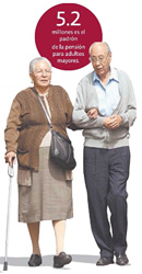 CRECEN BENEFICIARIOS DE PENSIÓN PARA ADULTOS MAYORES